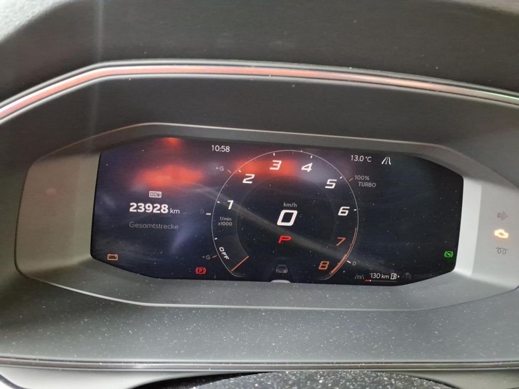 Cupra Formentor 2025