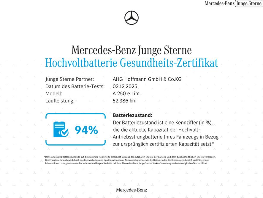 Mercedes-Benz A 250 2022