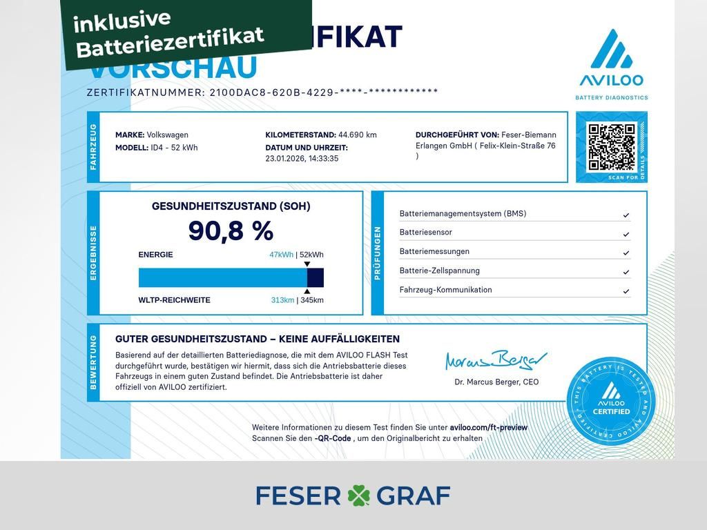 Volkswagen ID.4 2022