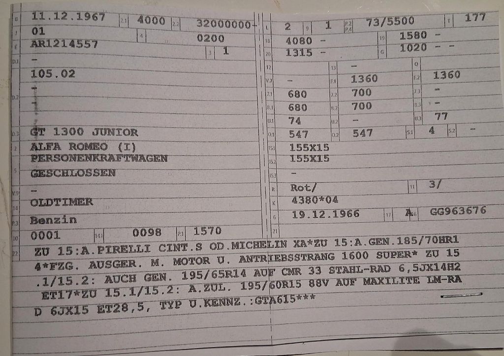 Alfa Romeo Giulia 1967