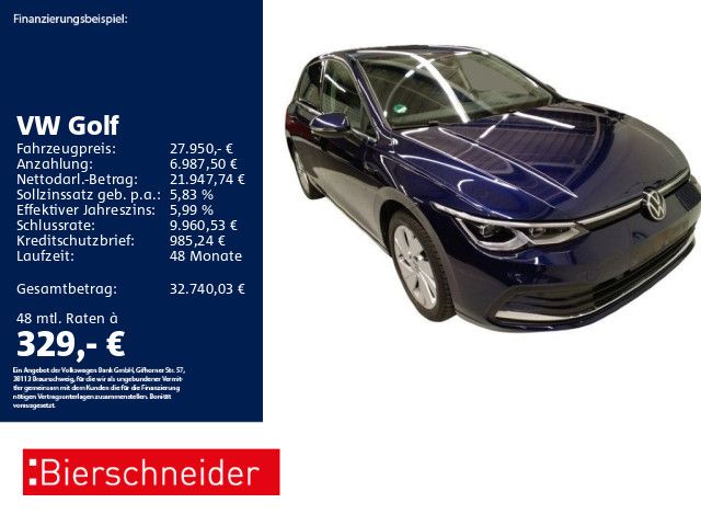 Volkswagen Golf 2023