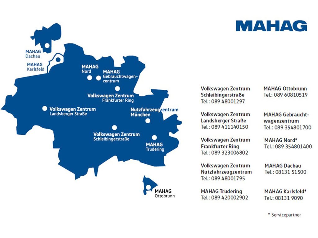 Volkswagen Touran 2021