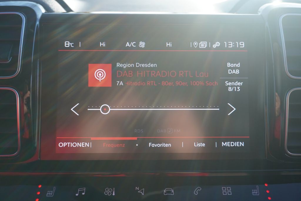 Citroën C5 Aircross 2021