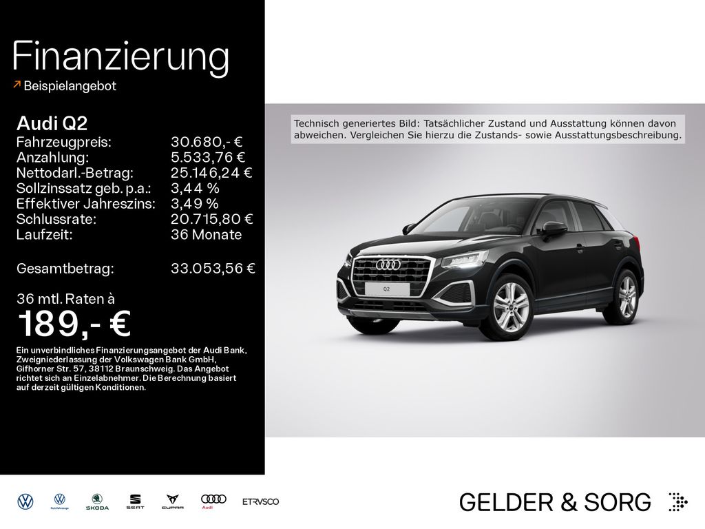 Audi Q2 2025
