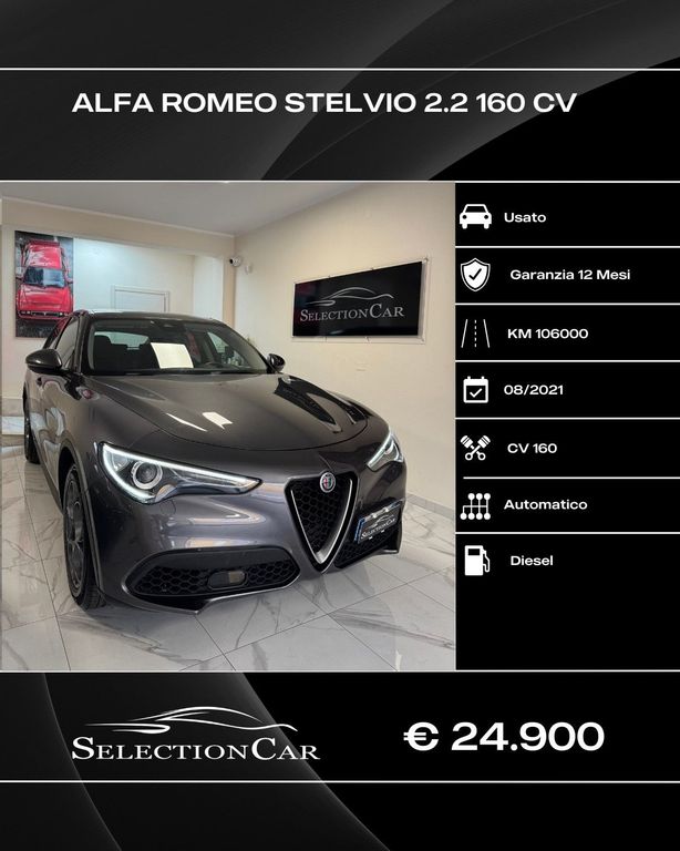 Alfa Romeo Stelvio 2021