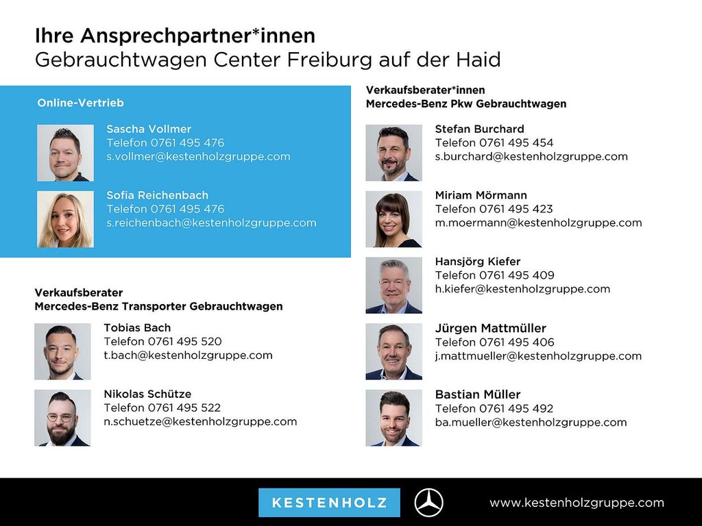 Mercedes-Benz GLA 250 2021