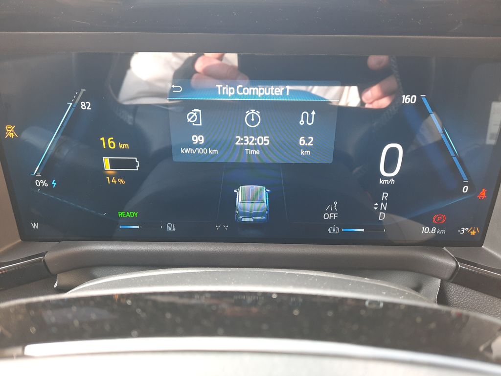 Ford Transit Courier