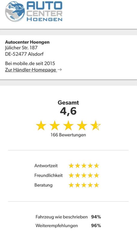 Mercedes-Benz A 180 2016