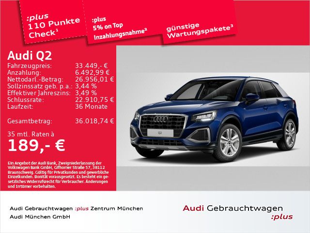 Audi Q2 2025