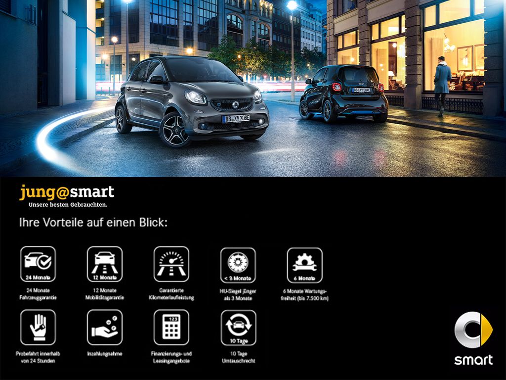 Smart ForTwo 2020