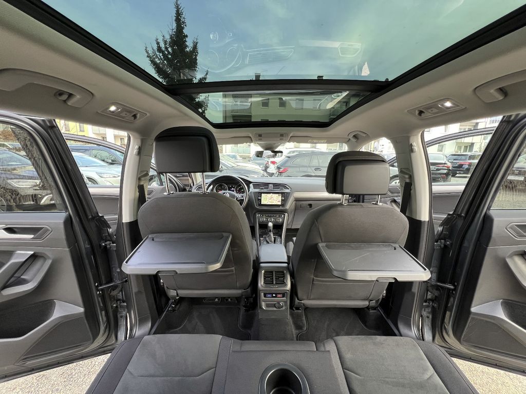 Volkswagen Tiguan Allspace 2020