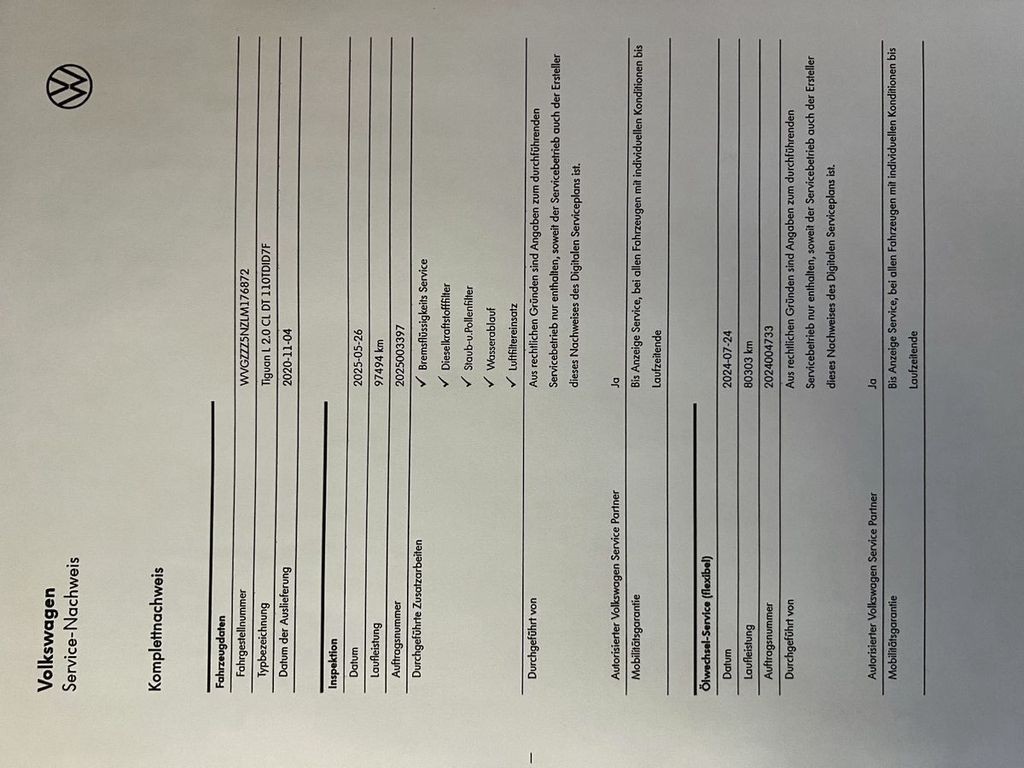 Volkswagen Tiguan Allspace 2020