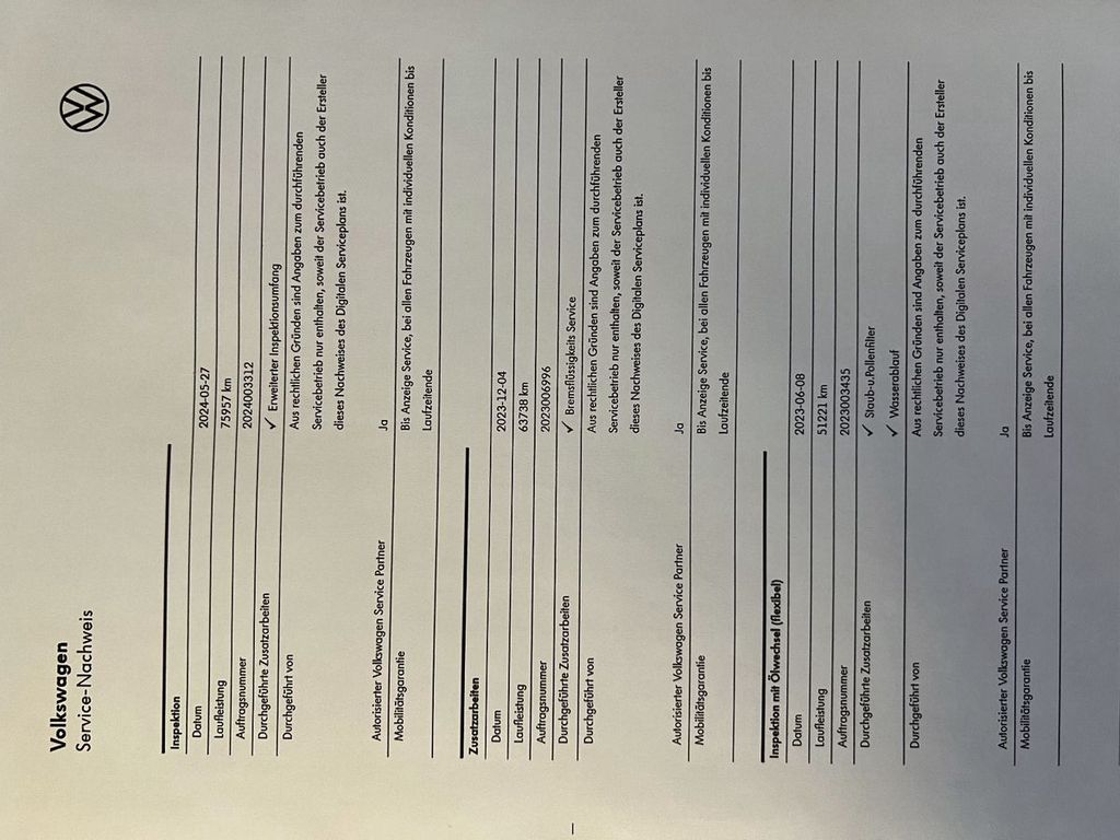 Volkswagen Tiguan Allspace 2020