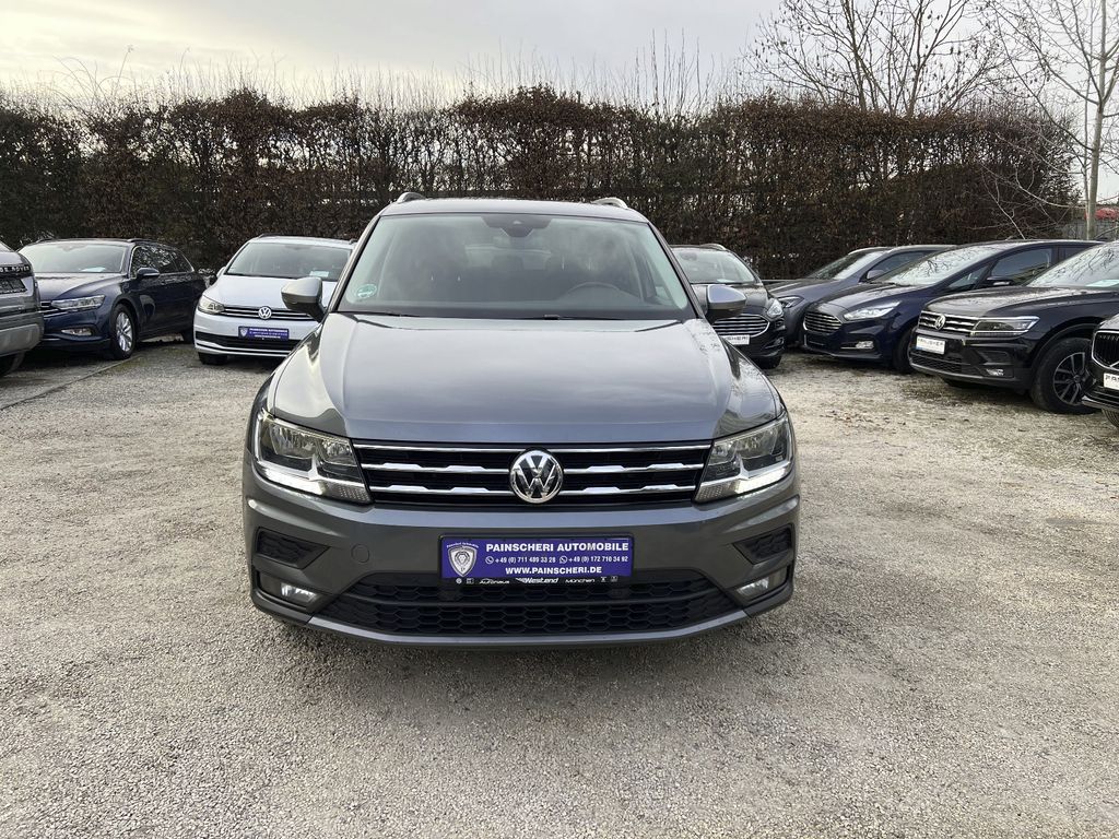 Volkswagen Tiguan Allspace 2020