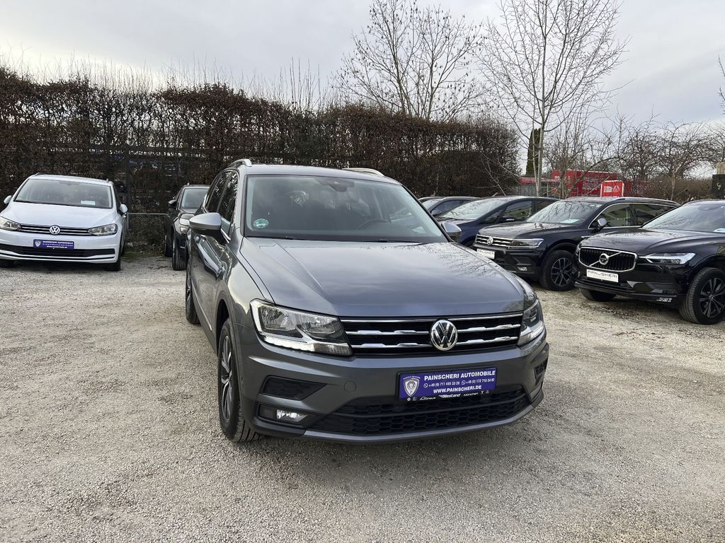 Volkswagen Tiguan Allspace 2020
