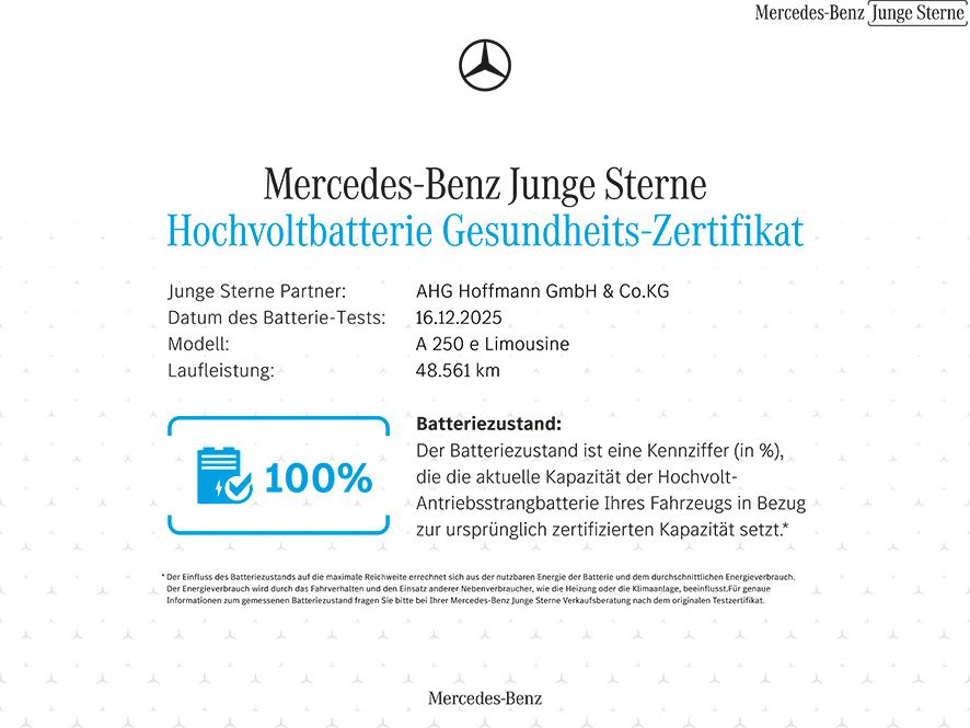 Mercedes-Benz A 250 2022
