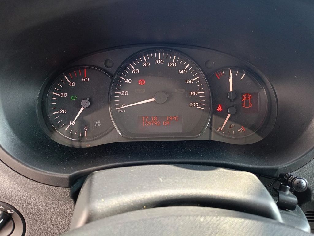 Mercedes-Benz Citan 2015