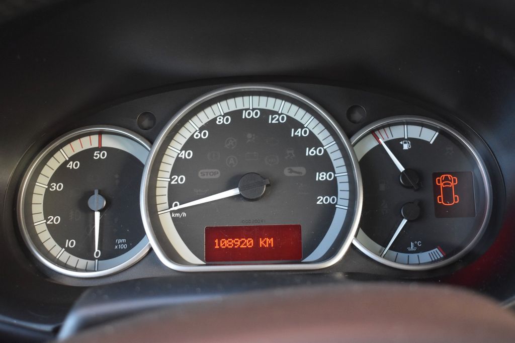 Mercedes-Benz Citan 2020