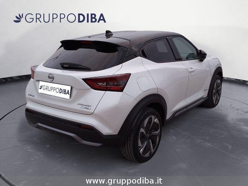Nissan Juke 2024
