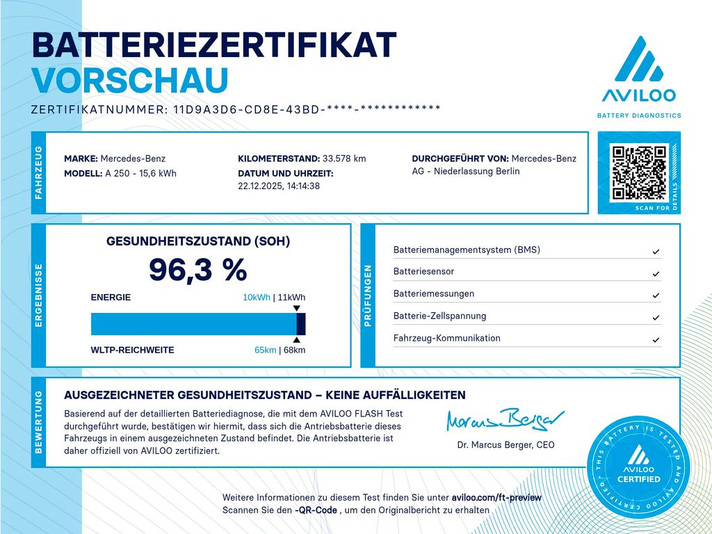 Mercedes-Benz A 250 2022