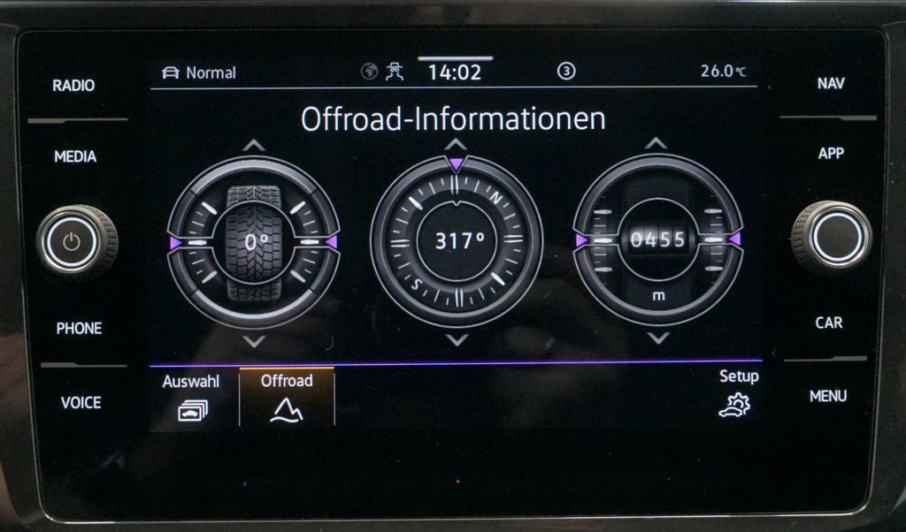 Volkswagen Tiguan Allspace 2022