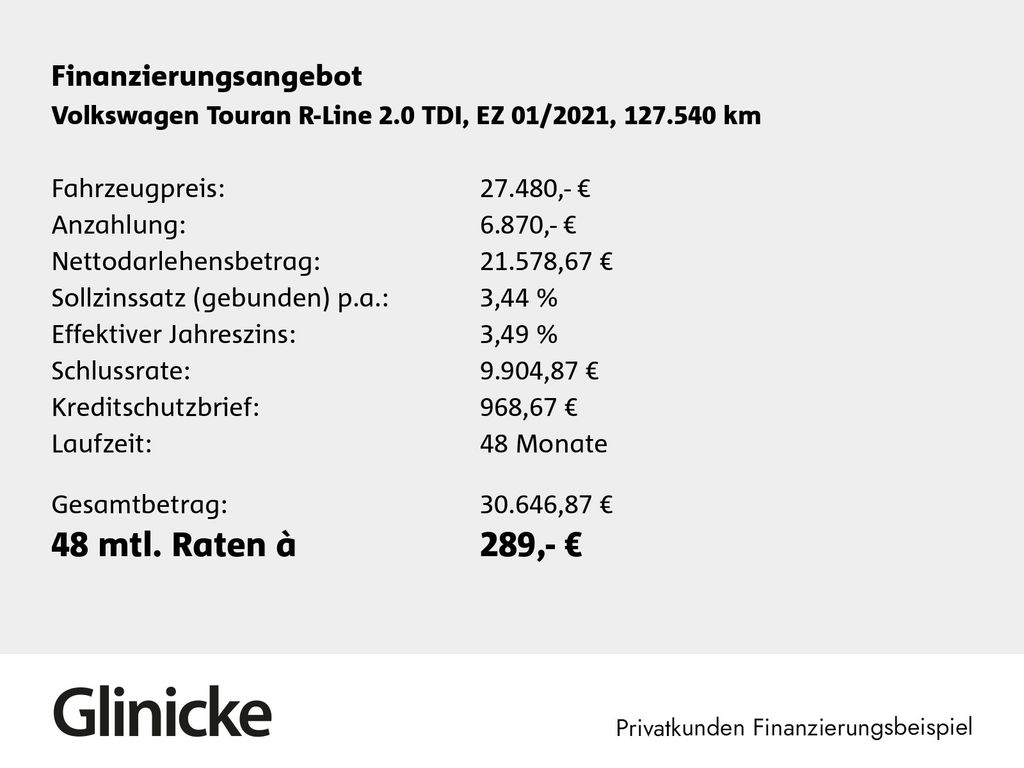 Volkswagen Touran 2021