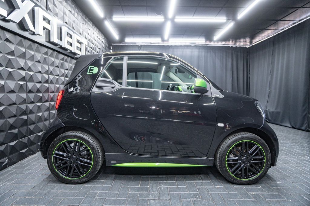 Smart ForTwo 2018