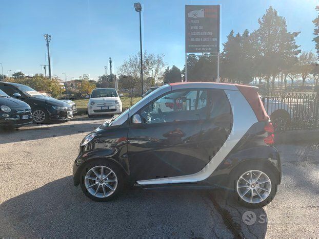 Smart ForTwo 2015