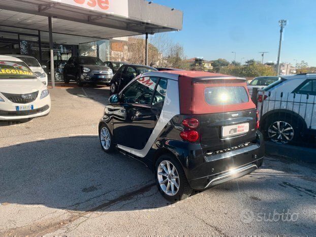 Smart ForTwo 2015