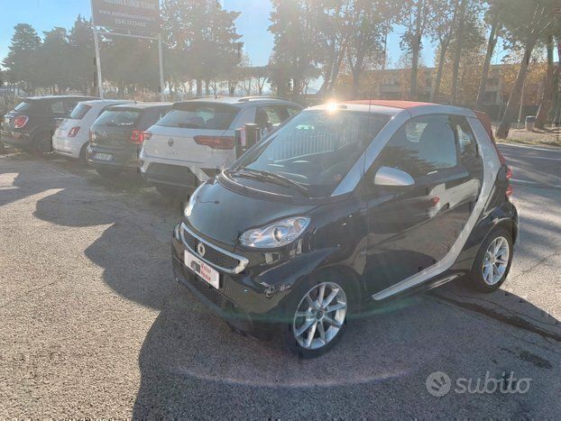 Smart ForTwo 2015