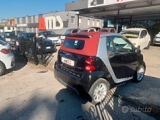 Smart ForTwo 2015