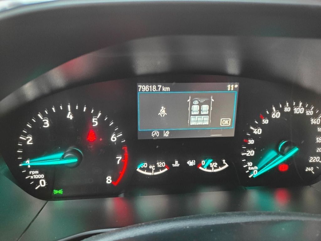 Ford Focus 2023