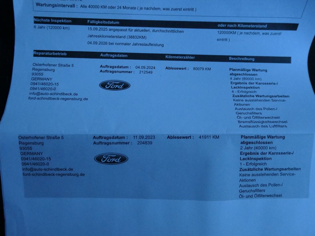 Ford Transit Custom 2022