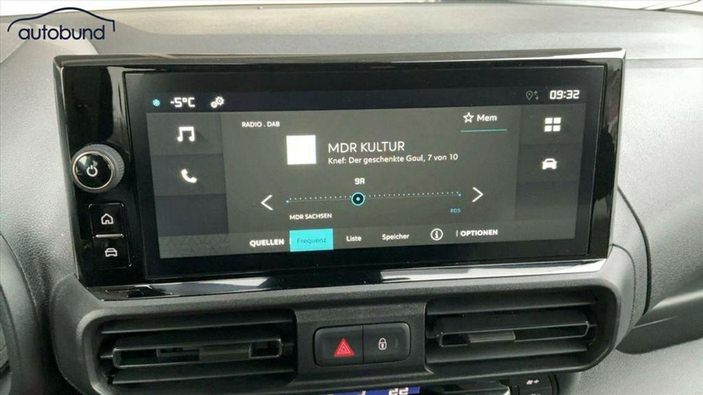 Citroën Berlingo 2025