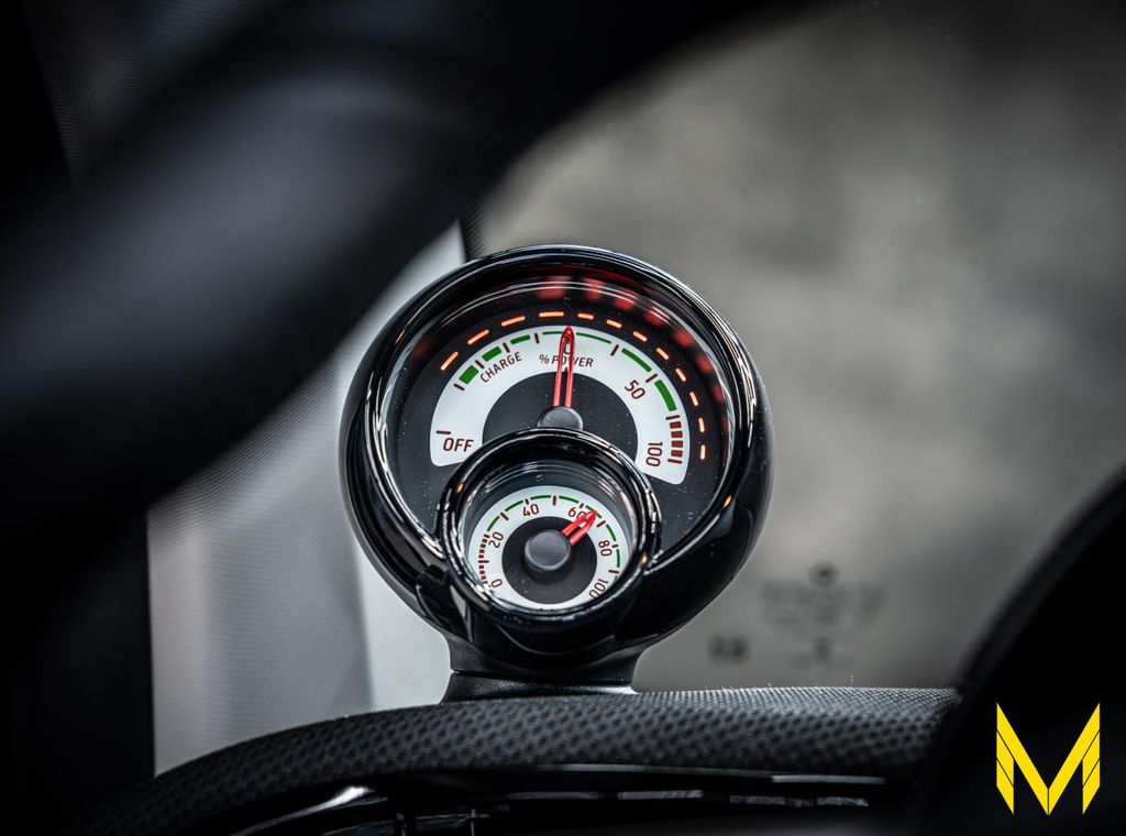 Smart ForTwo 2023
