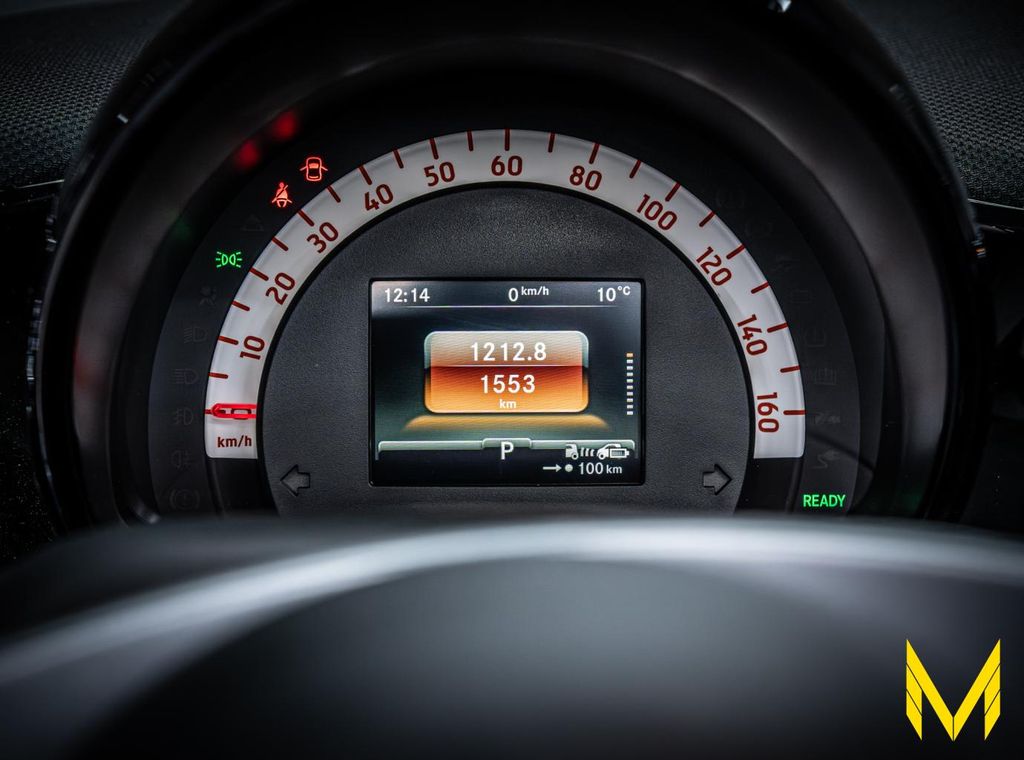 Smart ForTwo 2023