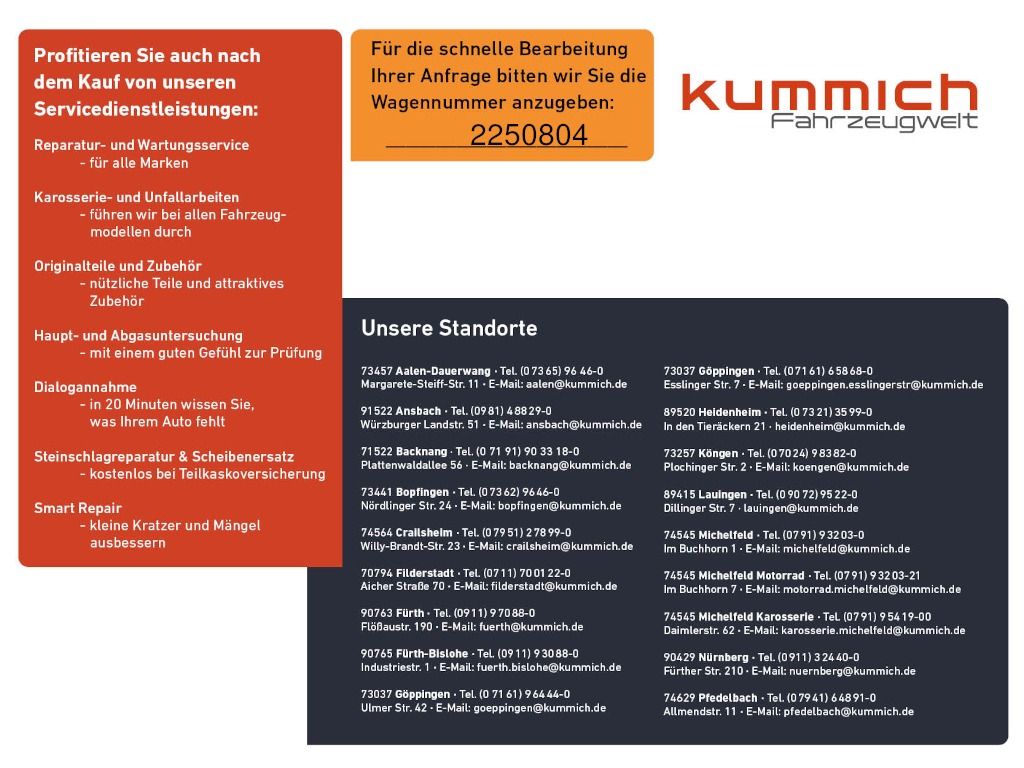 Fiat 500e 2021