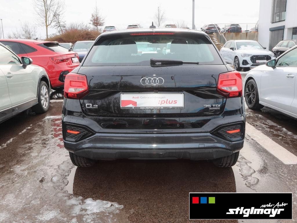 Audi Q2 2021