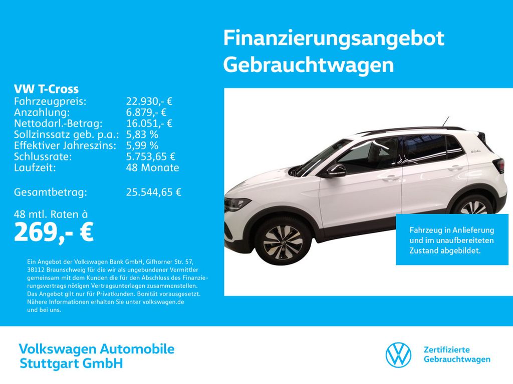 Volkswagen T-Cross 2024