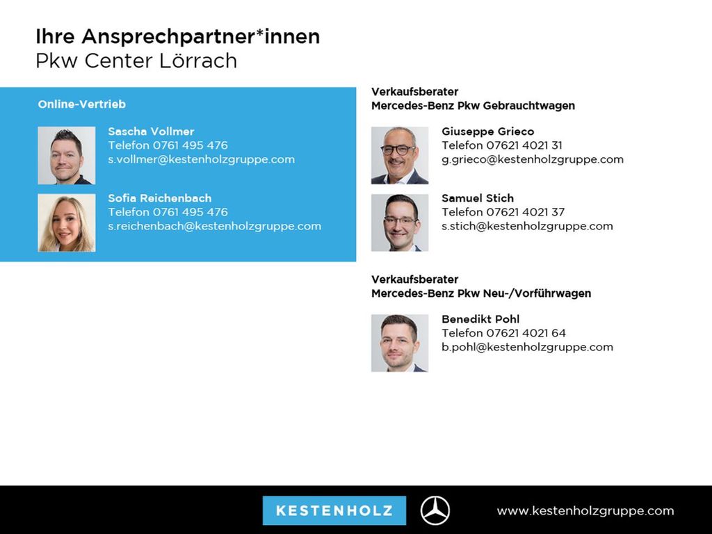 Mercedes-Benz A 250 2021