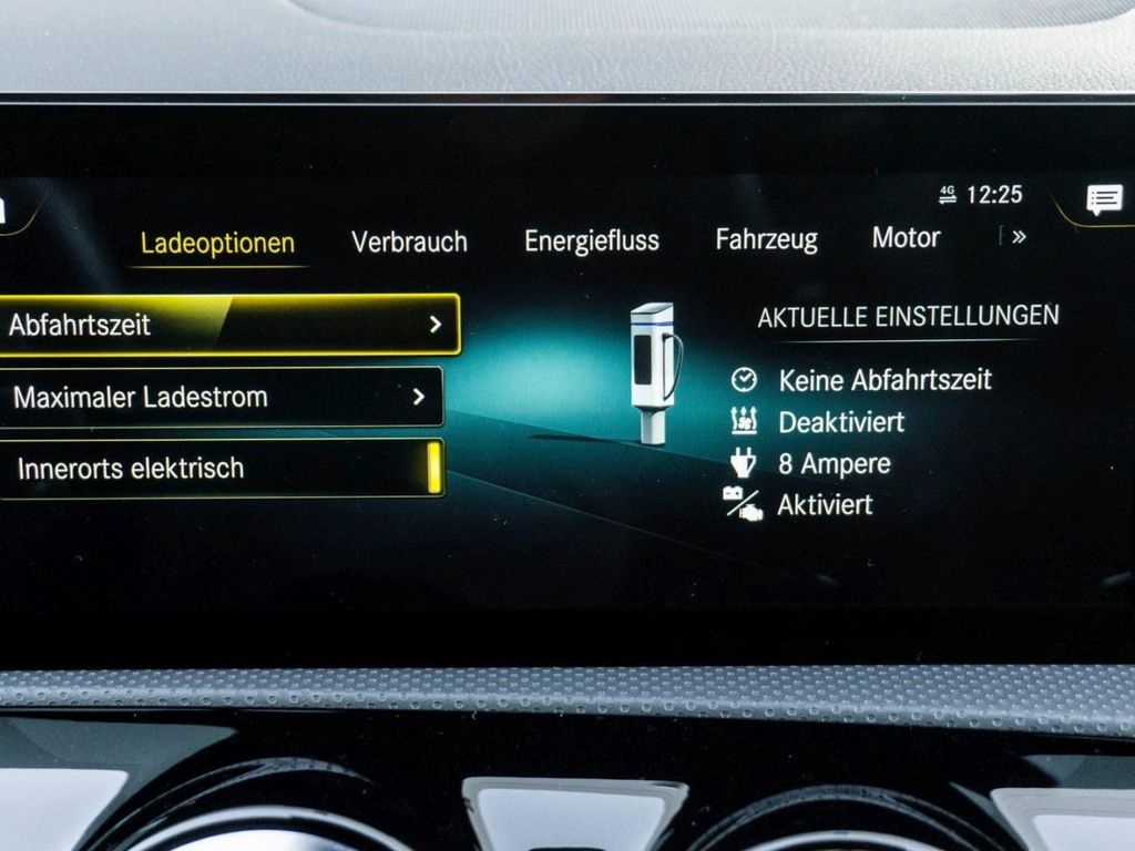 Mercedes-Benz A 250 2020