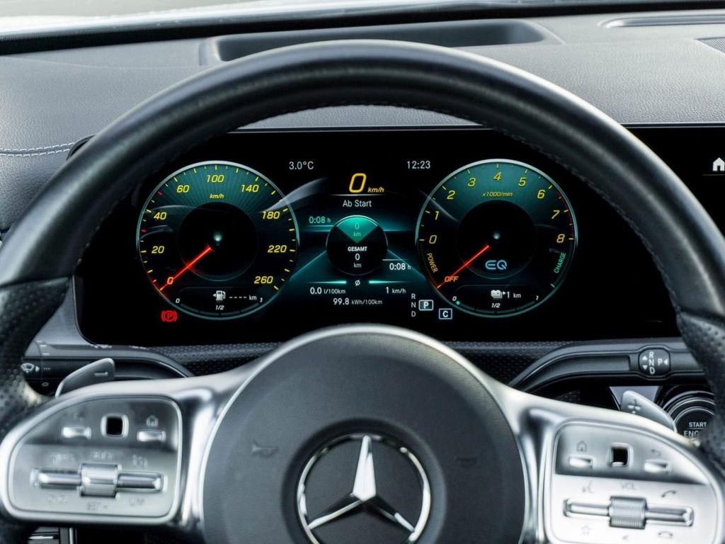 Mercedes-Benz A 250 2020