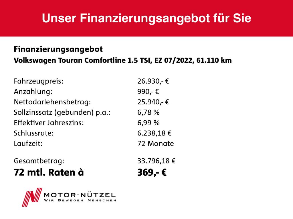 Volkswagen Touran 2022