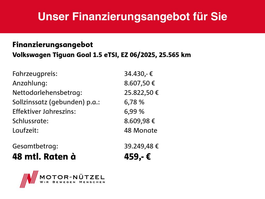 Volkswagen Tiguan 2025