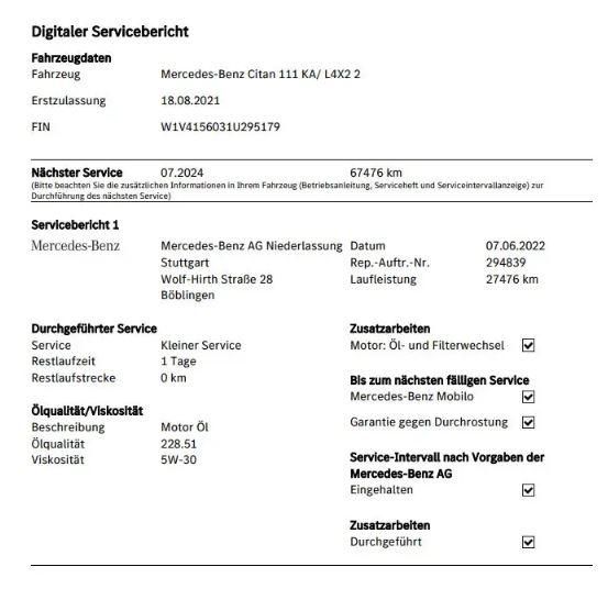 Mercedes-Benz Citan 2021