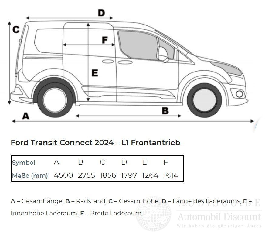 Ford Transit Connect 2021