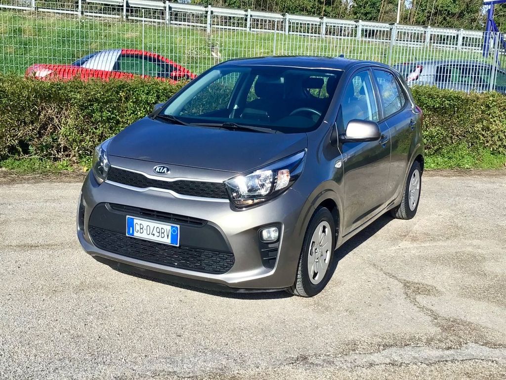 Kia Picanto 2020
