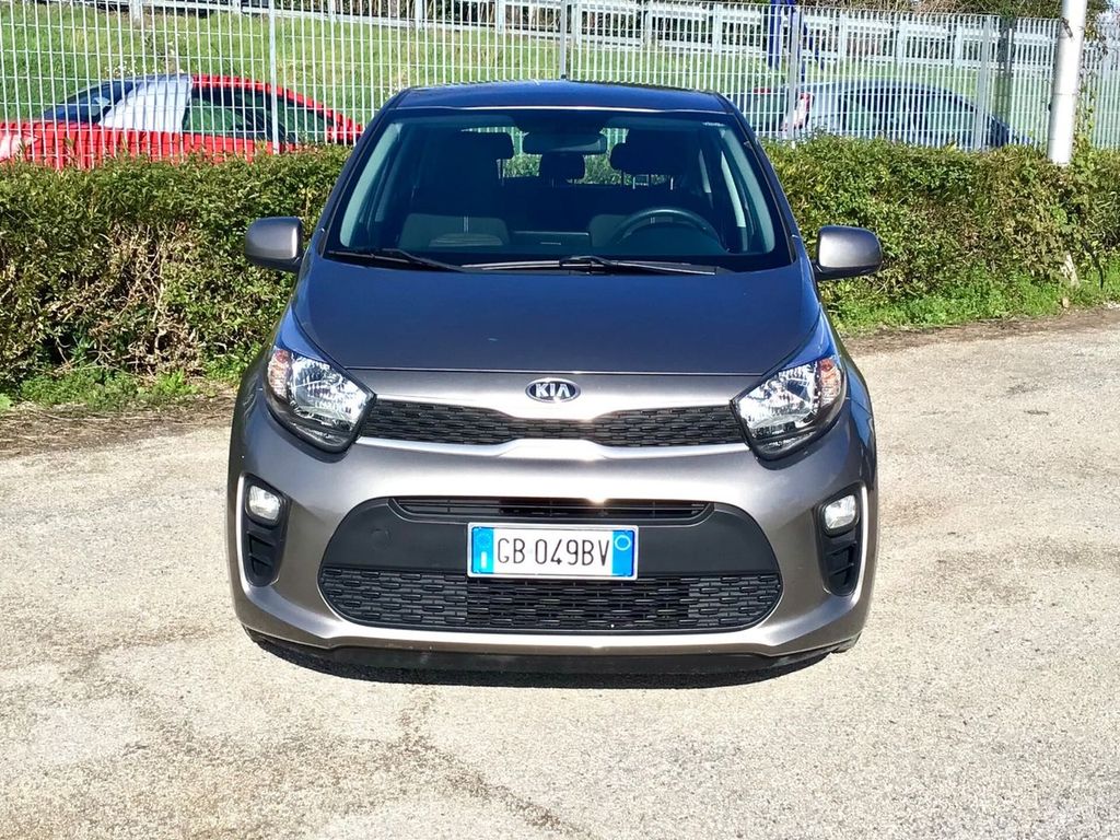 Kia Picanto 2020