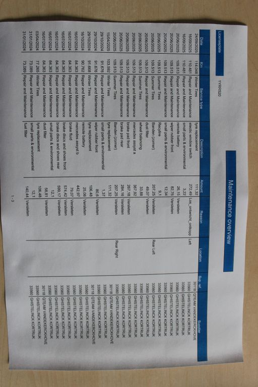 Mercedes-Benz C 200 2020