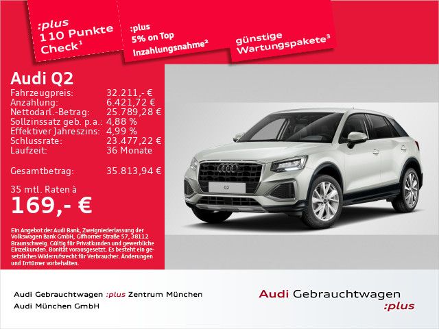 Audi Q2 2025